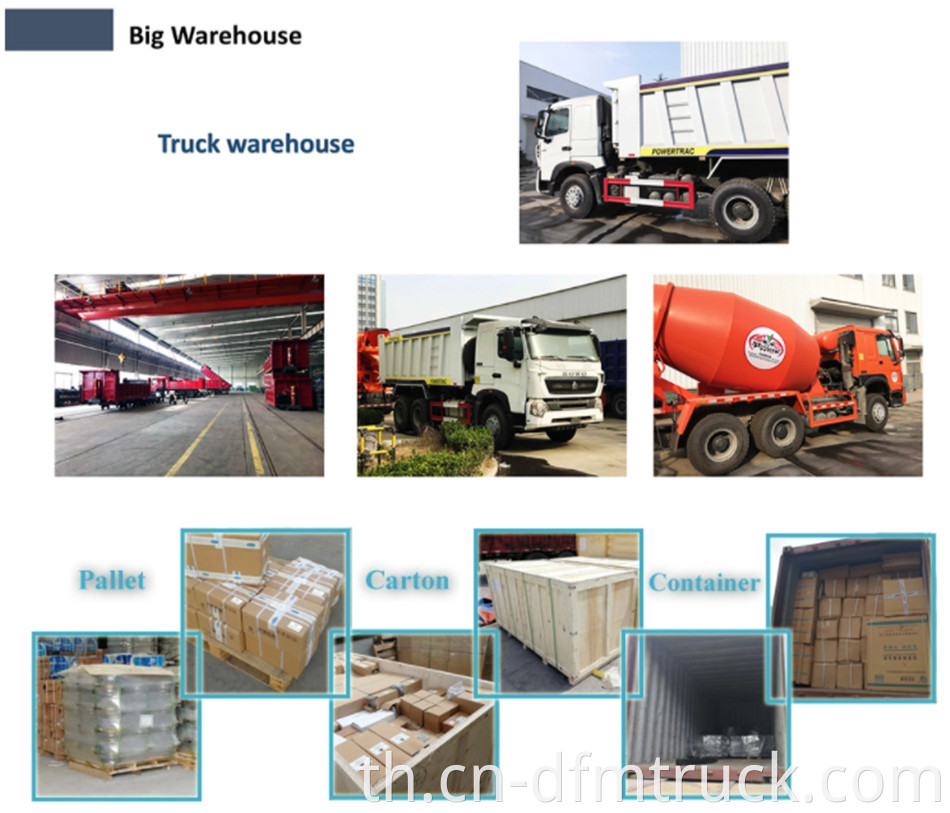 Warehouse&Packing&Delivery of the truck spare parts2